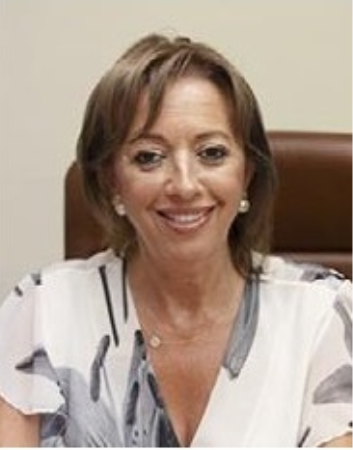 Palacio Suárez Sonia María